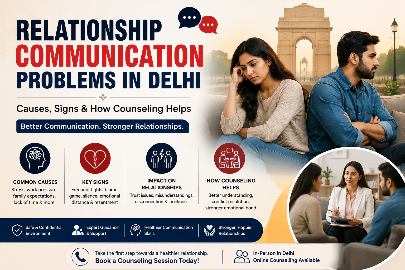 Relationship Communication Problems in Delhi: Causes, Signs & How Counseling Helps